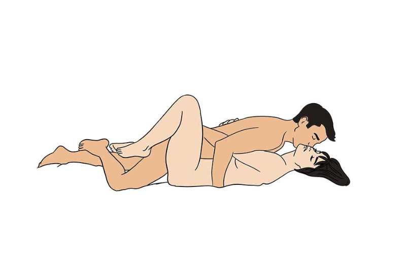 4 Best Sex Positions for Female Orgasms, Based on Science 1 face man top 1