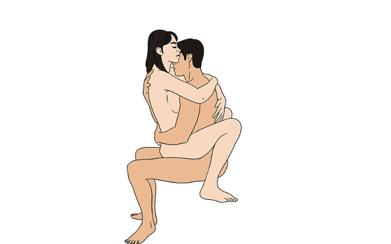 4 Best Sex Positions for Female Orgasms, Based on Science 2 best sex positions